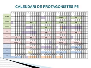CALENDARI DE PROTAGONISTES P5
Dl Dm Dc Dj Dv Ds Dg Dl Dm Dc Dj Dv Ds Dg Dl Dm Dc Dj Dv Ds Dg Dl Dm Dc Dj Dv Ds Dg Dl Dm Dc Dj Dv Ds Dg Dl
OCTUBRE
1 2 3 4 5 6 7 8 9 10 11 12 13 14 15 16 17 18 19 20 21 22 23 24 25 26 27 28 29 30 31
CLARA G. ARAN
NOVEMBRE
1 2 3 4 5 6 7 8 9 10 11 12 13 14 15 16 17 18 19 20 21 22 23 24 25 26 27 28 29 30
ÒSCAR ILONA CLÀUDIA KEVIN
DESEMBRE
1 2 3 4 5 6 7 8 9 10 11 12 13 14 15 16 17 18 19 20 21 22 23 24 25 26 27 28 29 30 31
AINA
GENER
1 2 3 4 5 6 7 8 9 10 11 12 13 14 15 16 17 18 19 20 21 22 23 24 25 26 27 28 29 30 31
CARME NIL ANAÏS
FEBRER
1 2 3 4 5 6 7 8 9 10 11 12 13 14 15 16 17 18 19 20 21 22 23 24 25 26 27 28
GIL ALEX HUGO ERIC
MARÇ
1 2 3 4 5 6 7 8 9 10 11 12 13 14 15 16 17 18 19 20 21 22 23 24 25 26 27 28 29 30 31
CLARA C. MARTÍ MINERVA ALEXANDRA
ABRIL
1 2 3 4 5 6 7 8 9 10 11 12 13 14 15 16 17 18 19 20 21 22 23 24 25 26 27 28 29 30
LEO BRUNO
MAIG
1 2 3 4 5 6 7 8 9 10 11 12 13 14 15 16 17 18 19 20 21 22 23 24 25 26 27 28 29 30
COLÒNIES ADRIÀ LAURA JORDI
JUNY
1 2 3 4 5 6 7 8 9 10 11 12 13 14 15 16 17 18 19 20 21 22
SERGI
 