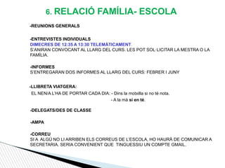 6. RELACIÓ FAMÍLIA- ESCOLA
-REUNIONS GENERALS
-ENTREVISTES INDIVIDUALS
DIMECRES DE 12:35 A 13:30 TELEMÀTICAMENT.
S’ANIRAN CONVOCANT AL LLARG DEL CURS. LES POT SOL·LICITAR LA MESTRA O LA
FAMÍLIA.
-INFORMES
S’ENTREGARAN DOS INFORMES AL LLARG DEL CURS: FEBRER I JUNY
-LLIBRETA VIATGERA:
EL NEN/A L’HA DE PORTAR CADA DIA: - Dins la motxilla si no té nota.
- A la mà si en té.
-DELEGATS/DES DE CLASSE
-AMPA
-CORREU
SI A ALGÚ NO LI ARRIBEN ELS CORREUS DE L’ESCOLA, HO HAURÀ DE COMUNICAR A
SECRETARIA. SERIA CONVENIENT QUE TINGUESSIU UN COMPTE GMAIL.
 