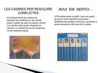 LES CADIRES PER RESOLDRE
CONFLICTES
AVUI EM SENTO…
A P5 també tenim el plafó “com em sento”,
ja que és molt important reconèixer i
identificar les pròpies emocions i aprendre a
posar paraules a allò que els hi passa.
A la classe tenim les cadires de
resolució de conflictes on els infants
seuen i parlen de què ha passat, mentre
l’un escolta l’altra parla i després es
canvien. La mestra és qui els supervisa
i si és necessari ajuda.
 