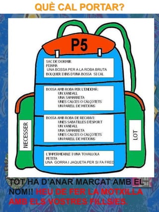 QUÈ CAL PORTAR?




       UNA BOSSA PER A LA ROBA BRUTA




       UNA GORRA I JAQUETA PER SI FA FRED




TOT HA D’ANAR MARCAT AMB EL
NOM!! HEU DE FER LA MOTXILLA
AMB ELS VOSTRES FILLS/ES.
 