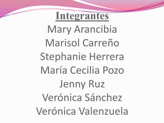 Integrantes
  Mary Arancibia
  Marisol Carreño
 Stephanie Herrera
 María Cecilia Pozo
     Jenny Ruz
 Verónica Sánchez
Verónica Valenzuela
 