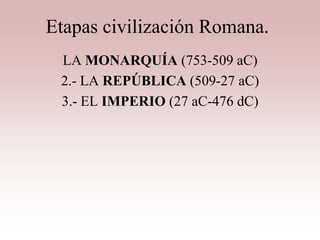 Etapas civilización Romana.
 LA MONARQUÍA (753-509 aC)
 2.- LA REPÚBLICA (509-27 aC)
 3.- EL IMPERIO (27 aC-476 dC)
 