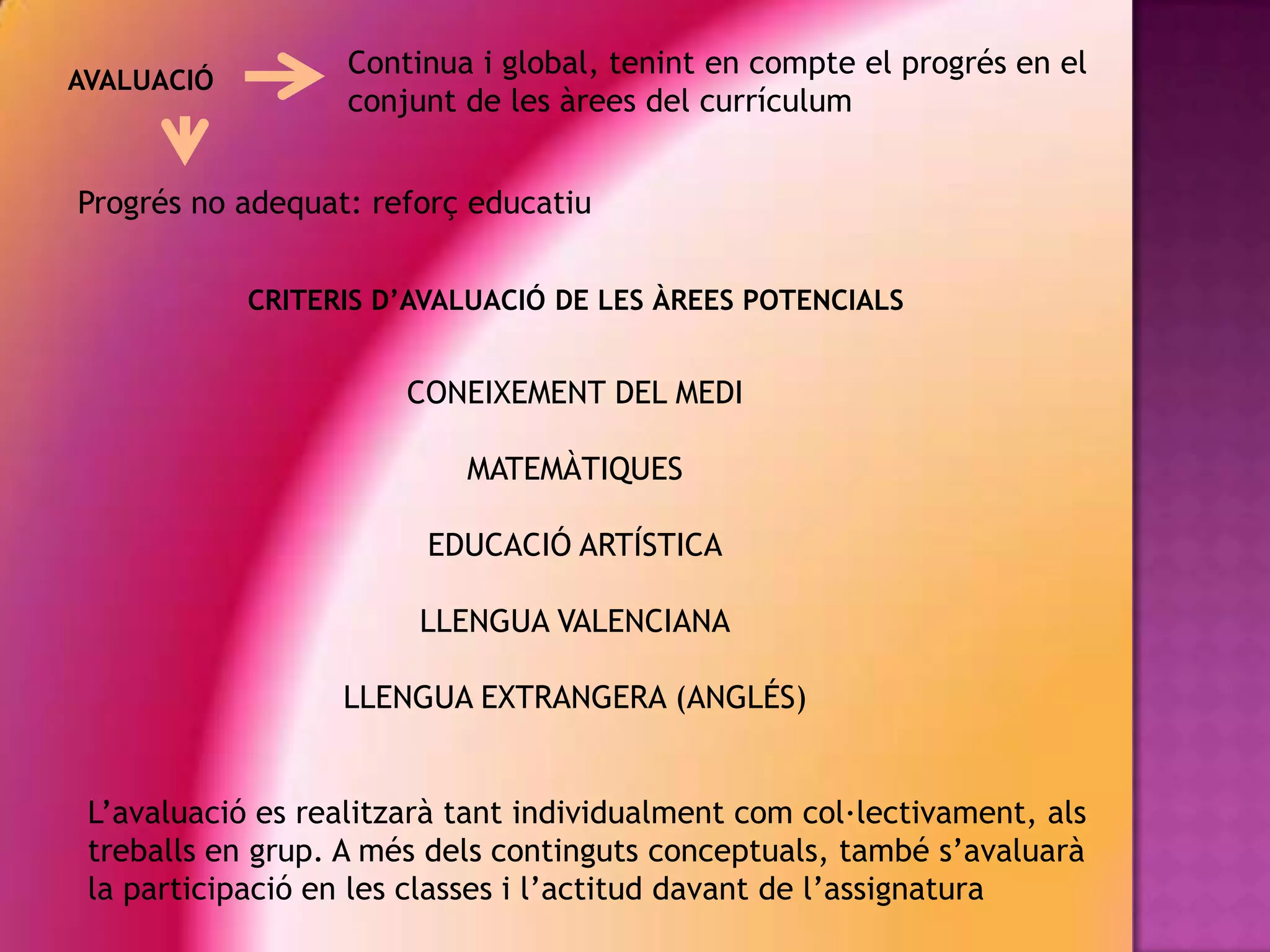 Continua i global, tenint en compte el progrés en el
AVALUACIÓ
                   conjunt de les àrees del currículum


Progrés no adequat: reforç educatiu


            CRITERIS D’AVALUACIÓ DE LES ÀREES POTENCIALS


                       CONEIXEMENT DEL MEDI

                           MATEMÀTIQUES

                        EDUCACIÓ ARTÍSTICA

                        LLENGUA VALENCIANA

                  LLENGUA EXTRANGERA (ANGLÉS)


 L’avaluació es realitzarà tant individualment com col·lectivament, als
 treballs en grup. A més dels continguts conceptuals, també s’avaluarà
 la participació en les classes i l’actitud davant de l’assignatura
 