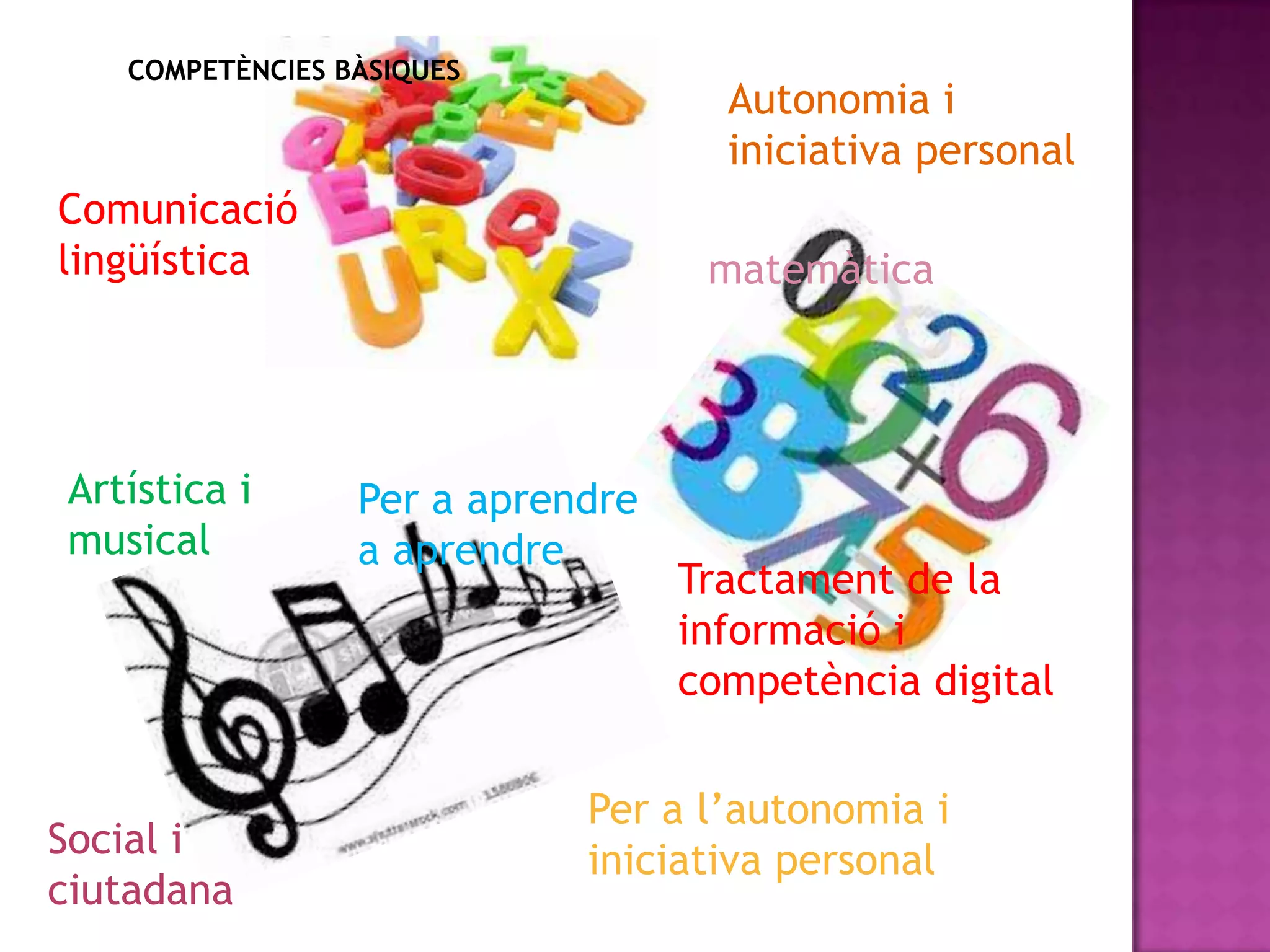 COMPETÈNCIES BÀSIQUES
                                    Autonomia i
                                    iniciativa personal
Comunicació
lingüística                        matemàtica




Artística i      Per a aprendre
musical          a aprendre
                                  Tractament de la
                                  informació i
                                  competència digital


                            Per a l’autonomia i
Social i                    iniciativa personal
ciutadana
 