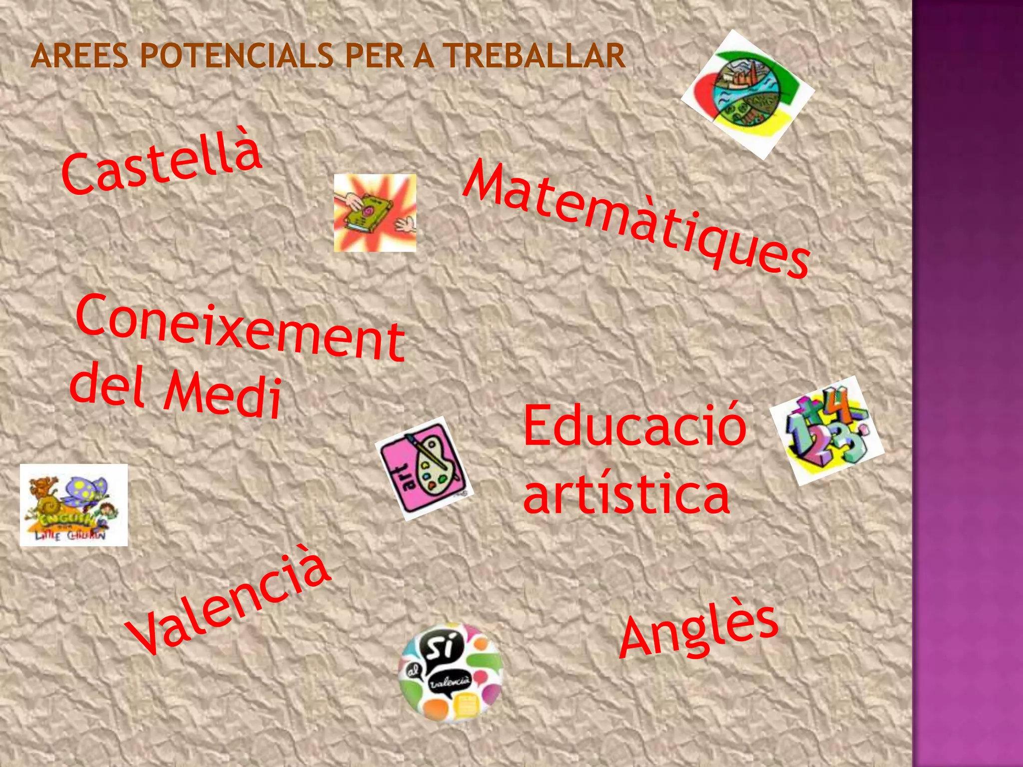 AREES POTENCIALS PER A TREBALLAR




                          Educació
                          artística
 