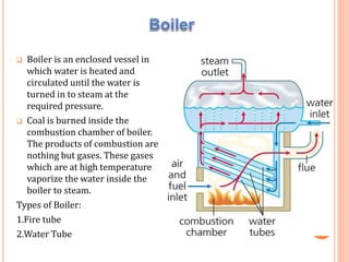  Boiler is an enclosed vessel in
which water is heated and
circulated until the water is
turned in to steam at the
required pressure.
 Coal is burned inside the
combustion chamber of boiler.
The products of combustion are
nothing but gases. These gases
which are at high temperature
vaporize the water inside the
boiler to steam.
Types of Boiler:
1.Fire tube
2.Water Tube
 