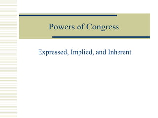 Powers of Congress Expressed, Implied, and Inherent 