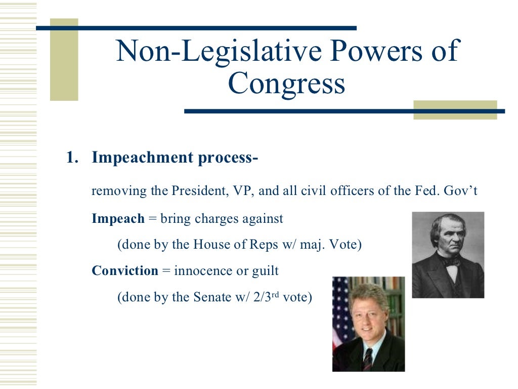 Powers Of Congress