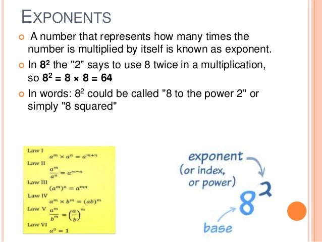Powers and exponents