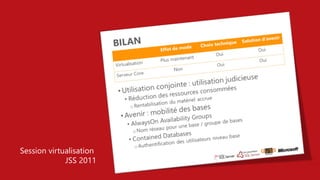 Session virtualisation
JSS 2011
 