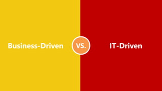 @ClubPowerBI @aosComm @GUSS_FRANCEPower Saturday 2019
VS.Business-Driven IT-Driven
 