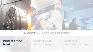 Protect at the
front door
Detect &
remediate attacks
Protect your
data anywhere
Microsoft 365 Security and Compliance
 