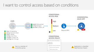 USER
Role: VP Marketing
Group: Executive Users
Client: Mobile
Config: Corp Proxy
Location: London, UK
Last Sign-in: 5 hrs ago
CONDITIONAL
ACCESS RISK
Health:Fully patched
Config:Managed
Last seen: London, UK
High
Medium
Low Require MFA
CONFIDENTIAL
SALES APP
CONDITIONAL
ACCESS POLICY
User is a member of
a sensitive group.
Application is classified
High Business Impact.
 