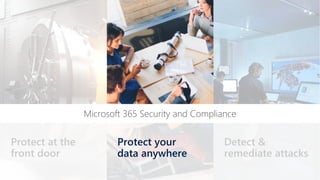 Protect at the
front door
Detect &
remediate attacks
Protect your
data anywhere
Microsoft 365 Security and Compliance
 