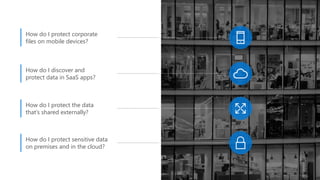 How do I protect corporate
files on mobile devices?
How do I protect the data
that’s shared externally?
How do I discover and
protect data in SaaS apps?
How do I protect sensitive data
on premises and in the cloud?
 