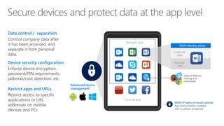 Advanced device
management
Enforce device encryption,
password/PIN requirements,
jailbreak/root detection, etc.
Device security configuration
Restrict access to specific
applications or URL
addresses on mobile
devices and PCs.
Restrict apps and URLs
Managed apps
Personal appsPersonal apps
MDM (3rd party or Intune) optional
Managed apps
Corporate
data
Personal
data
Multi-identity policy
Control company data after
it has been accessed, and
separate it from personal
data.
Data control / separation
 