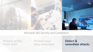 Protect at the
front door
Detect &
remediate attacks
Protect your
data anywhere
Microsoft 365 Security and Compliance
 