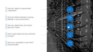 How do I detect attackers moving
laterally in my environment?
How do I detect Pass-the-Hash?
Pass-the-Ticket?
How do I detect compromised
credentials?
Aren’t rules-based security solutions
enough?
How can I remediate in real-time?
Automatically?
 
