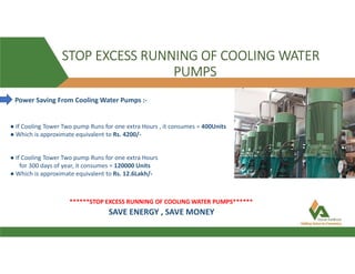STOP EXCESS RUNNING OF COOLING WATER
PUMPS
Power Saving From Cooling Water Pumps :-
● If Cooling Tower Two pump Runs for one extra Hours , it consumes = 400Units
● Which is approximate equivalent to Rs. 4200/-
● If Cooling Tower Two pump Runs for one extra Hours
for 300 days of year, it consumes = 120000 Units
● Which is approximate equivalent to Rs. 12.6Lakh/-
******STOP EXCESS RUNNING OF COOLING WATER PUMPS******
SAVE ENERGY , SAVE MONEY
 
