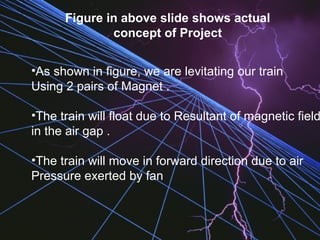 Figure in above slide shows actual
concept of Project
•As shown in figure, we are levitating our train
Using 2 pairs of Magnet .
•The train will float due to Resultant of magnetic field
in the air gap .
•The train will move in forward direction due to air
Pressure exerted by fan
 