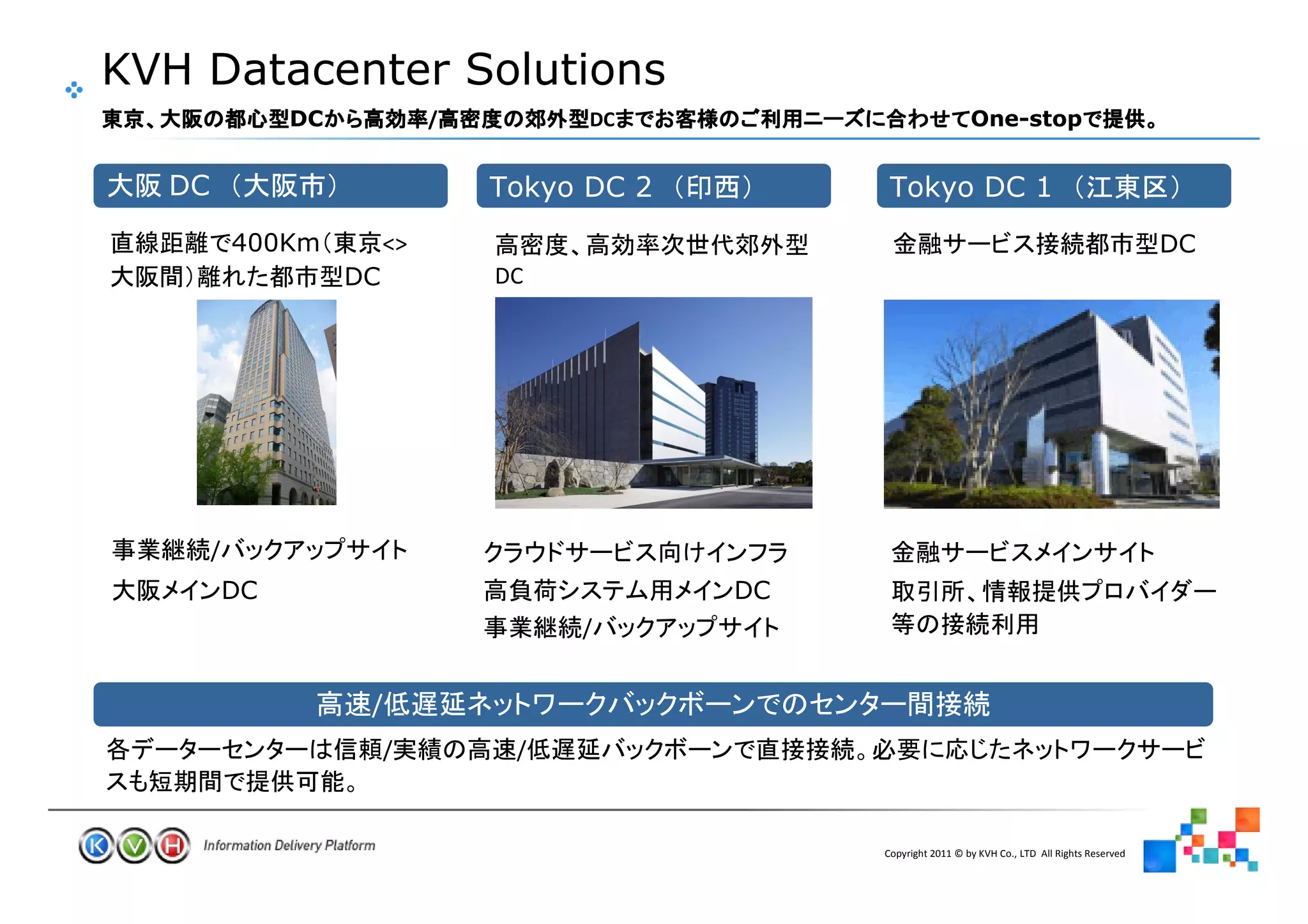 KVH Datacenter Solutions
                DC             /         DC                               One-stop


  DC                               Tokyo DC 2            Tokyo DC 1
           400Km          <>                                                                                   DC
                     DC            DC




       /
           DC                                      DC
                                        /


                      /
                          /         /


                                                        Copyright 2011 © by KVH Co., LTD All Rights Reserved
                                              15
 