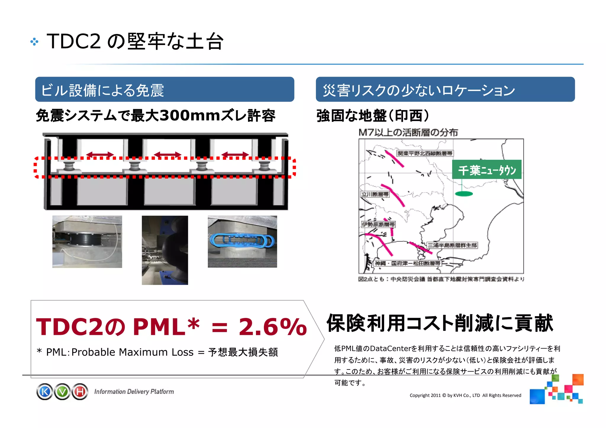 TDC2


                     300mm




TDC2            PML* = 2.6%
                                     PML   DataCenter
* PML Probable Maximum Loss =



                                                    Copyright 2011 © by KVH Co., LTD All Rights Reserved
                                18
 