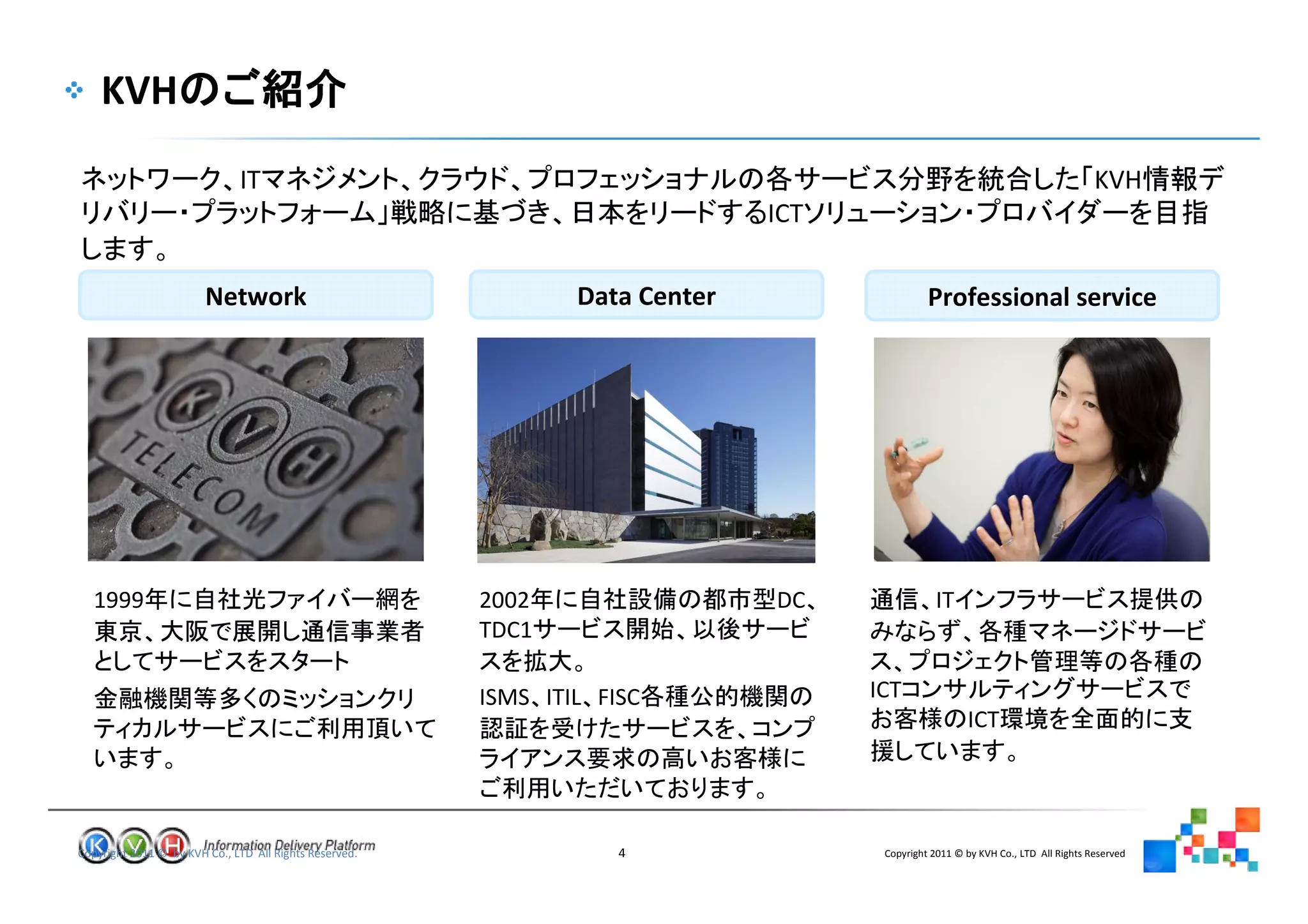 KVH
                              IT                                                                                                  KVH
                                                                              ICT

                        Network                                 Data Center                   Professional service




  1999                                                  2002                  DC                IT
                                                        TDC1

                                                        ISMS ITIL FISC              ICT
                                                                                                      ICT




Copyright 2011 © by KVH Co., LTD All Rights Reserved.               4                Copyright 2011 © by KVH Co., LTD All Rights Reserved
                                                                        4
 