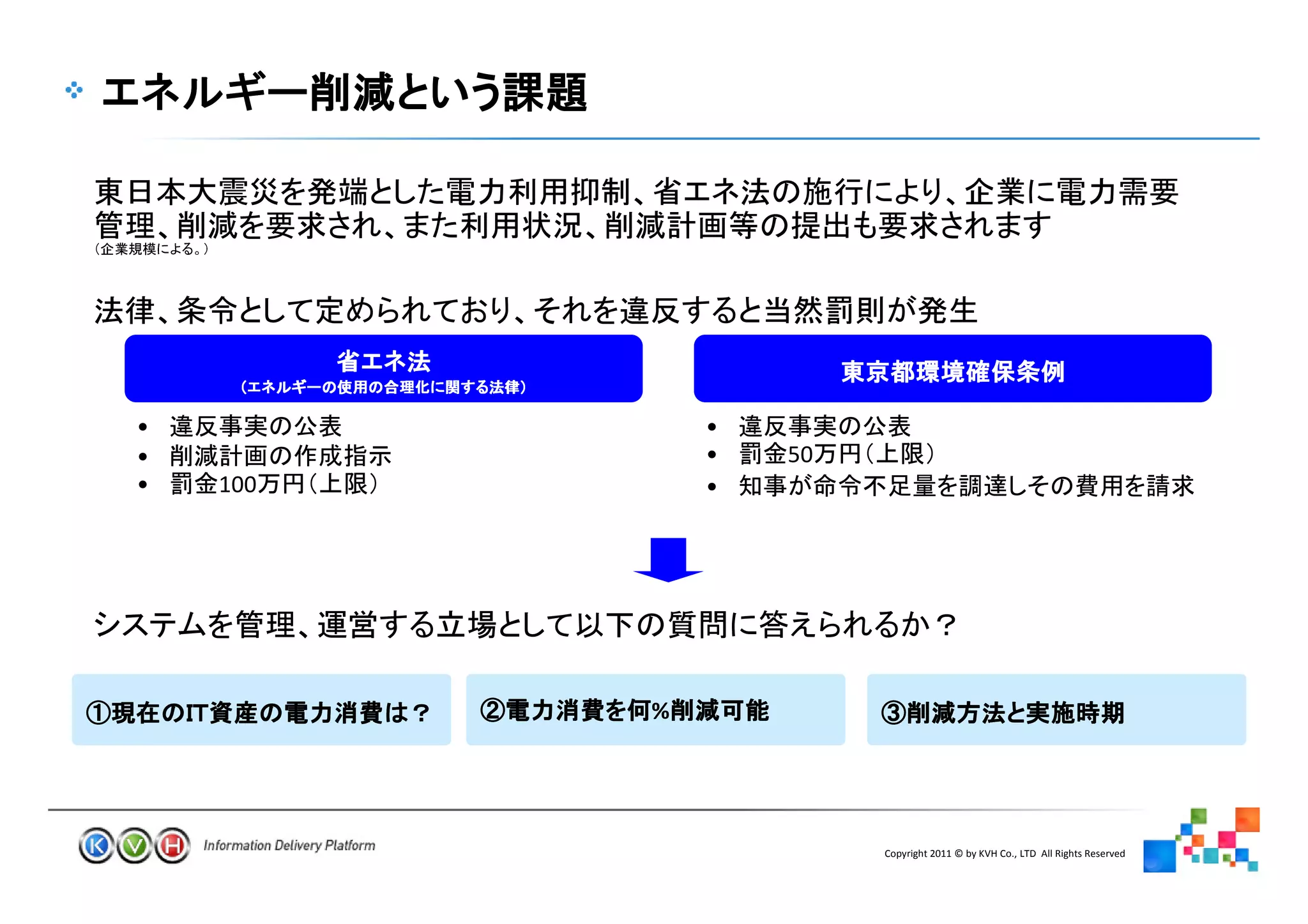 •                 •
•                 •   50
•   100           •




              %




                           Copyright 2011 © by KVH Co., LTD All Rights Reserved
          6
 