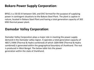 Power scenario of jharkhand | PPTX