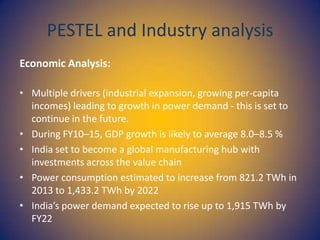 PESTEL and Industry analysis
Economic Analysis:
• Multiple drivers (industrial expansion, growing per-capita
incomes) leading to growth in power demand - this is set to
continue in the future.
• During FY10–15, GDP growth is likely to average 8.0–8.5 %
• India set to become a global manufacturing hub with
investments across the value chain
• Power consumption estimated to increase from 821.2 TWh in
2013 to 1,433.2 TWh by 2022
• India’s power demand expected to rise up to 1,915 TWh by
FY22

 