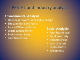 PESTEL and Industry analysis
Environmental Analysis:
•
•
•
•
•
•

Openness towards renewable energy
Effect on flora and fauna
Air and Water pollution
Social Analysis:
Waste Management
• Poor health level
Environment Laws
• Food insecurity
Poor health level
• Homelessness
• Loss of assets
• Landlessness
• Joblessness

 