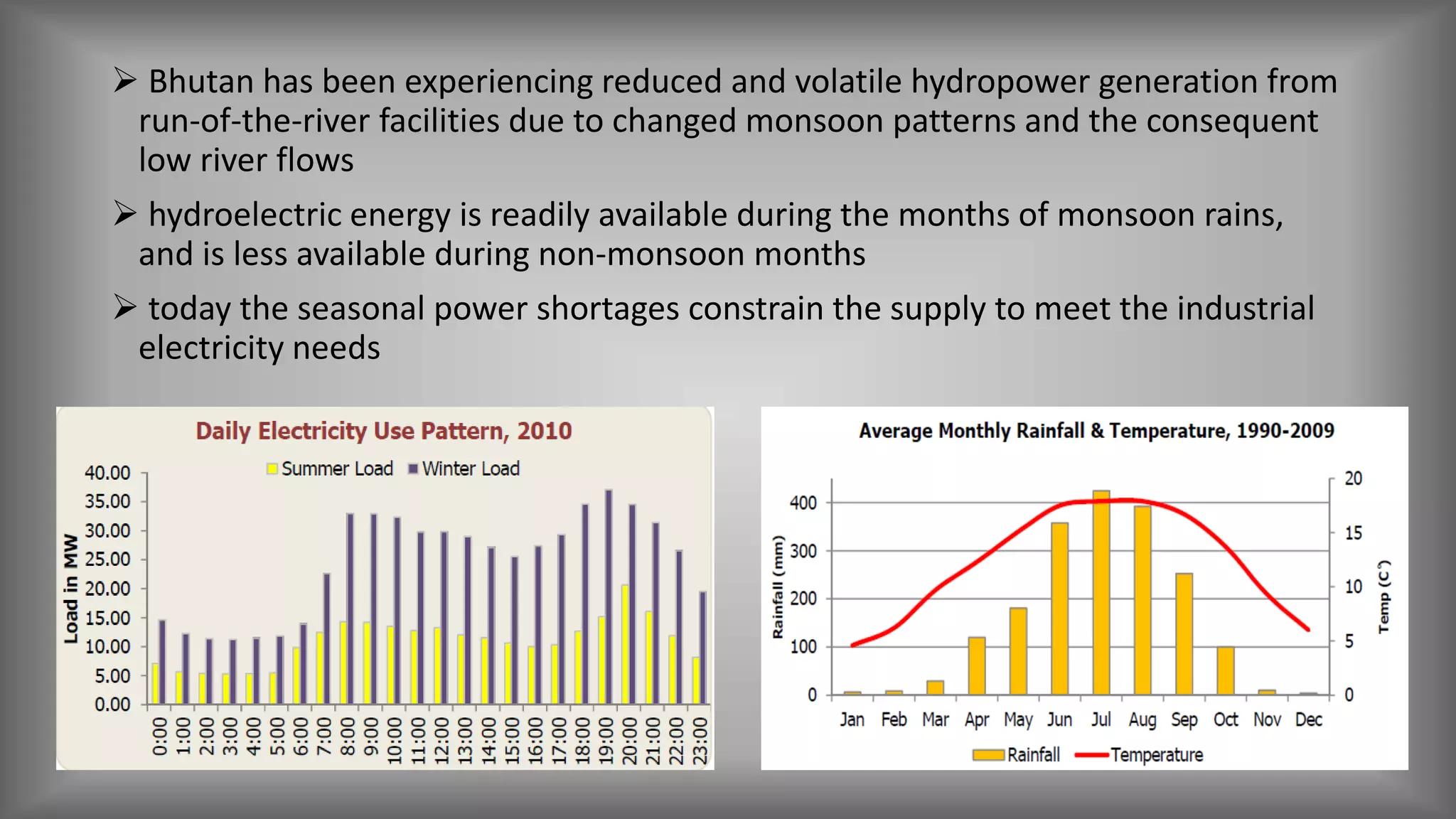  Bhutan has been experiencing reduced and volatile hydropower generation from
run-of-the-river facilities due to changed monsoon patterns and the consequent
low river flows
 hydroelectric energy is readily available during the months of monsoon rains,
and is less available during non-monsoon months
 today the seasonal power shortages constrain the supply to meet the industrial
electricity needs
 
