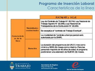 Programa de Inserción Laboral Características de la línea Secretaria de Empleo Dirección Nacional  de Promoción del Empleo  PJCMyMT y  SCyE Características de la línea Modalidades contractuales Ley de Contrato de Trabajo N° 20.744, Ley Nacional de Trabajo Agrario N° 22.248 y Ley Nacional de Trabajadores de la Contrucción N° 22.250. Se exceptúa el "contrato de Trabajo Eventual". La modalidad de "contrato a tiempo parcial será autorizada por la DNPE. Duración La duración del programa es de UN (1) mes como mínimo y SEIS (6) meses como máximo. Para las personas mayores de 45 años de edad, el programa podrá tener una extensión de NUEVE (9) meses. 
