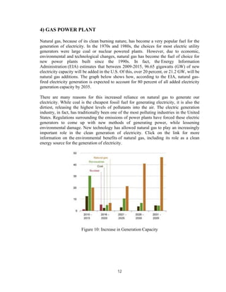gas power plant ntpc dadri | PDF