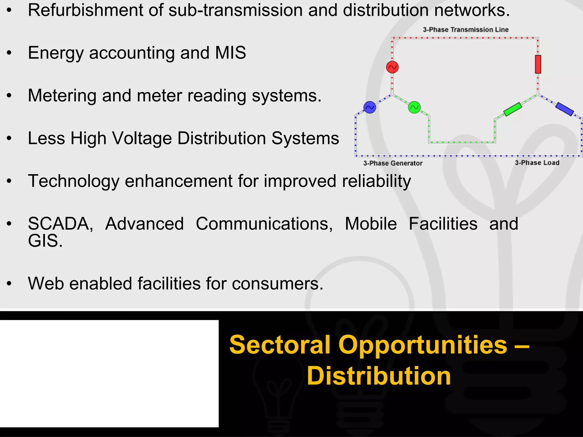 • Refurbishment of sub-transmission and distribution networks.

• Energy accounting and MIS

• Metering and meter reading systems.

• Less High Voltage Distribution Systems

• Technology enhancement for improved reliability

• SCADA, Advanced Communications, Mobile Facilities and
  GIS.

• Web enabled facilities for consumers.


                           Sectoral Opportunities –
                                 Distribution
 