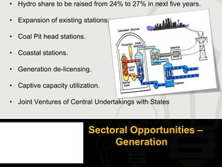 • Hydro share to be raised from 24% to 27% in next five years.

• Expansion of existing stations.

• Coal Pit head stations.

• Coastal stations.

• Generation de-licensing.

• Captive capacity utilization.

• Joint Ventures of Central Undertakings with States



                            Sectoral Opportunities –
                                 Generation
 