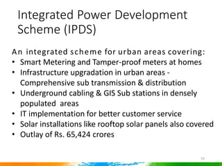 Power sector reforms