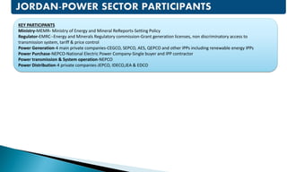 KEY PARTICIPANTS
Ministry-MEMR- Ministry of Energy and Mineral ReReports-Setting Policy
Regulator-EMRC--Energy and Minerals Regulatory commission-Grant generation licenses, non discriminatory access to
transmission system, tariff & price control
Power Generation-4 main private companies-CEGCO, SEPCO, AES, QEPCO and other IPPs including renewable energy IPPs
Power Purchase-NEPCO-National Electric Power Company-Single buyer and IPP contractor
Power transmission & System operation-NEPCO
Power Distribution-4 private companies-JEPCO, IDECO,JEA & EDCO
 