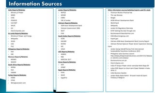 India-Reports/Websites
 Ministry of Power
 MNRE
 CERC
 POSOCO
 CEA-NEP
 SRLDC
 IEX
 Electricityindia.com
Sri Lanka-Reports/Websites
 Ministry of Power and Energy
 Wikipedia
 SLSEA
 CEB
 PUC
Philippines-Reports/Websites
 DoE
 ERC
Morocco-Reports/Websites
 MEMEE
 MASEN
South Africa-Reports/Websites
 NERSA
 DoE
 ESKOM
Turkey-Reports/Websites
 EMRA
 EPIAS
 Morogluarseven.com
Jordan-Reports/Websites
 NEPCO
 MEMR
 EMRC
 ERC of Jordan
Vietnam-Reports/Websites
 ADB-Asian Development Bank
 Vietnam Government 2006
 MoIT
 EVN
Saudi Arabia-Reports/Websites
 ECRA
 KACARE
 REPDO
 SEC
 SASIA
UAE-Reports/Websites
 ADWEC
 RSB
 MOCCAE 2017
Oman-Reports/Websites
 AER
 OPWP
Egypt-Reports/Websites
 EEHC
 MoEE
 EgyptEra
Other information sources/websites/reports used for study
 Thomson Reuters-Practical law
 The Law Reviews
 Reegle
 AFDB-African Development Bank
 World Bank
 Wikipedia
 Jordan-Dii-Regulatory Overview
 GTDT-Getting the deal through.com
 Businessworld-bworldonline.com
 Osfordbusinessgroup.com
 Export.gov
 Vietnam-ADB-Asian Development Bank Country Report
 Vietnam-Richard Spencer-Power Sector Experience Sharing
Event
 Jordan-Georg Holtz&Thomas Fink-International
Sustainability Transitions Conference 2015
 Philippines swiss business council-
http://www.philippineswissbusiness.com/2017/11/18/pow
er-statistics-and-analysis/
 Businessmirror.com.ph
 Electricityasia.com
 India-IIT Kanpur-Power sector overview-Rohit Bajaj-IEX
 India-CERC-Report on Short-term Power Market in India:
2016-17
 India-Business Sweden
 Jordan-Nada Abdul Rahim - Brussels Invest & Export-
Embassy of Belgium
 
