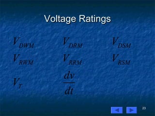 23
Voltage RatingsVoltage Ratings
DWM DRM DSM
RWM RRM RSM
T
V V V
V V V
dv
V
dt
 