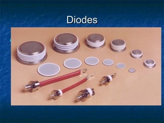 DiodesDiodes
 Diode Product RangeDiode Product Range
 