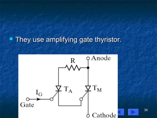 39
 They use amplifying gate thyristor.They use amplifying gate thyristor.
 