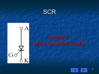4
SCRSCR
Symbol ofSymbol of
Silicon Controlled RectifierSilicon Controlled Rectifier
 