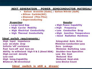 Power semi conductor devices