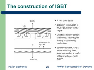 Power semiconductor devices | PDF