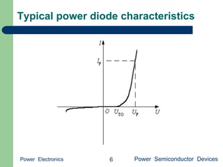Power semiconductor devices | PDF