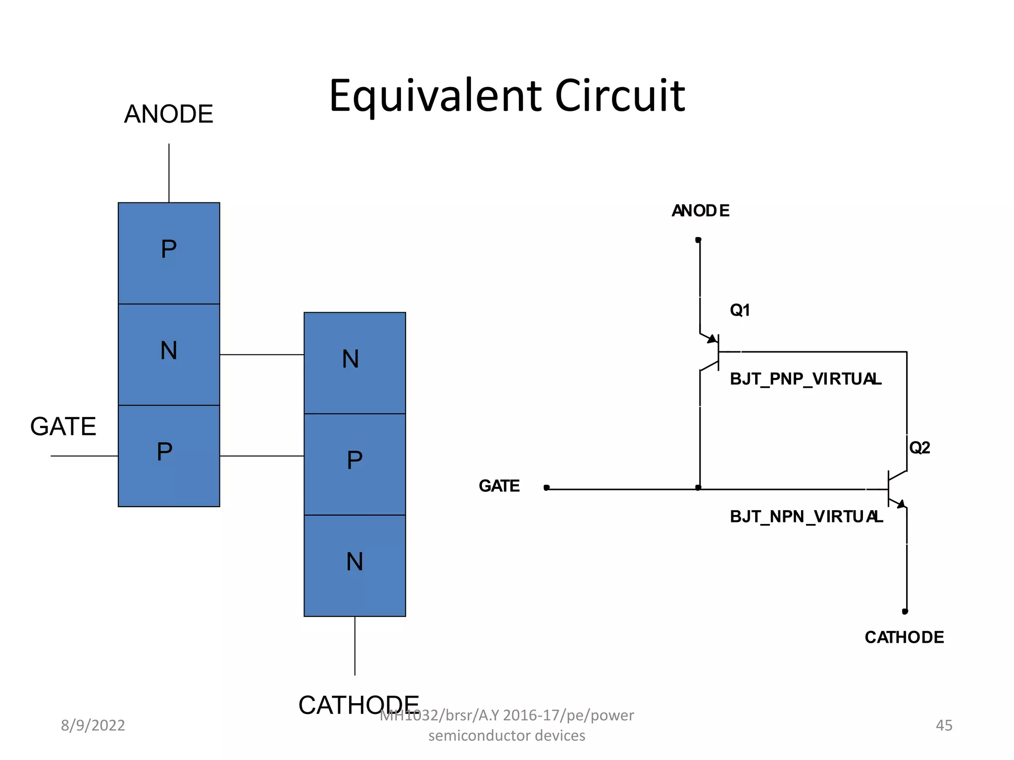 POWER SEMICONDUCTOR DEVICES.ppt