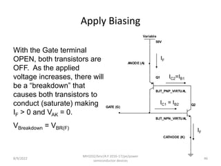 POWER SEMICONDUCTOR DEVICES.ppt