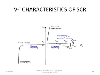 Power semiconductor devices ppt new converted | PDF