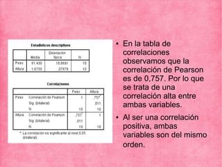 ● En la tabla de
correlaciones
observamos que la
correlación de Pearson
es de 0,757. Por lo que
se trata de una
correlación alta entre
ambas variables.
● Al ser una correlación
positiva, ambas
variables son del mismo
orden.
 